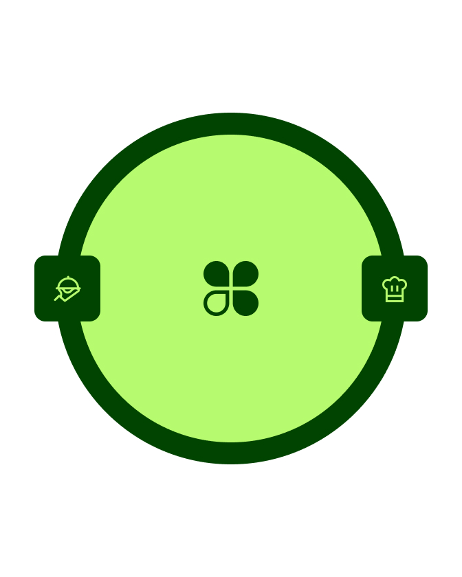 Graphic to connect front of house with back of house